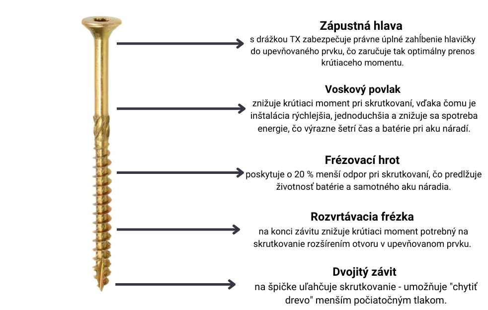 Dizajn bez názvu (5)
